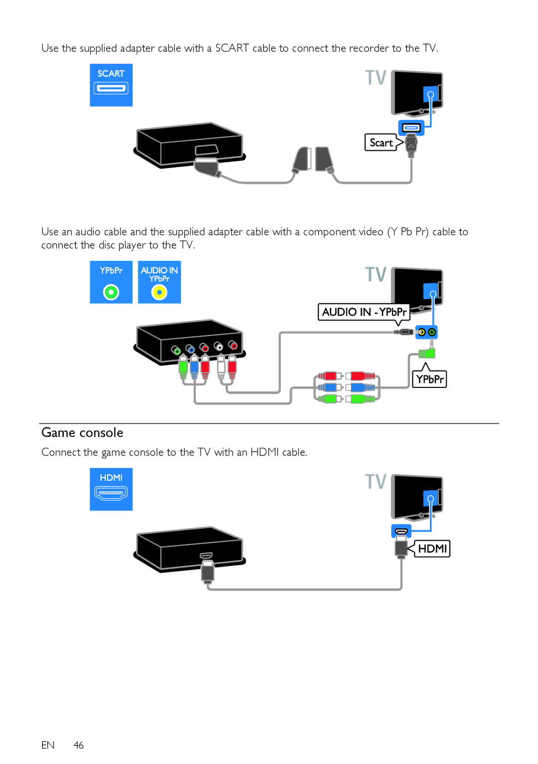 Philips PFL40X7H/60, PFL40X7T/12, PFL40X7T/60 user manual Game console, Connect the game console to the TV with an Hdmi cable 