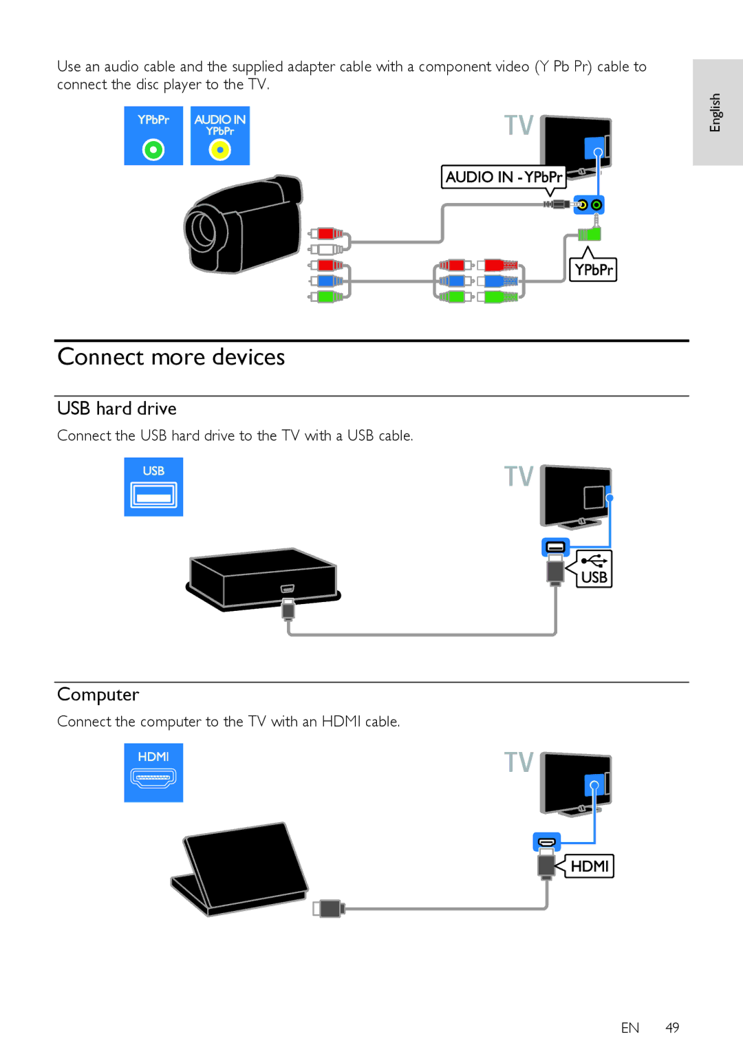 Philips PFL40X7H/12, PFL40X7T/12 Connect more devices, Computer, Connect the USB hard drive to the TV with a USB cable 