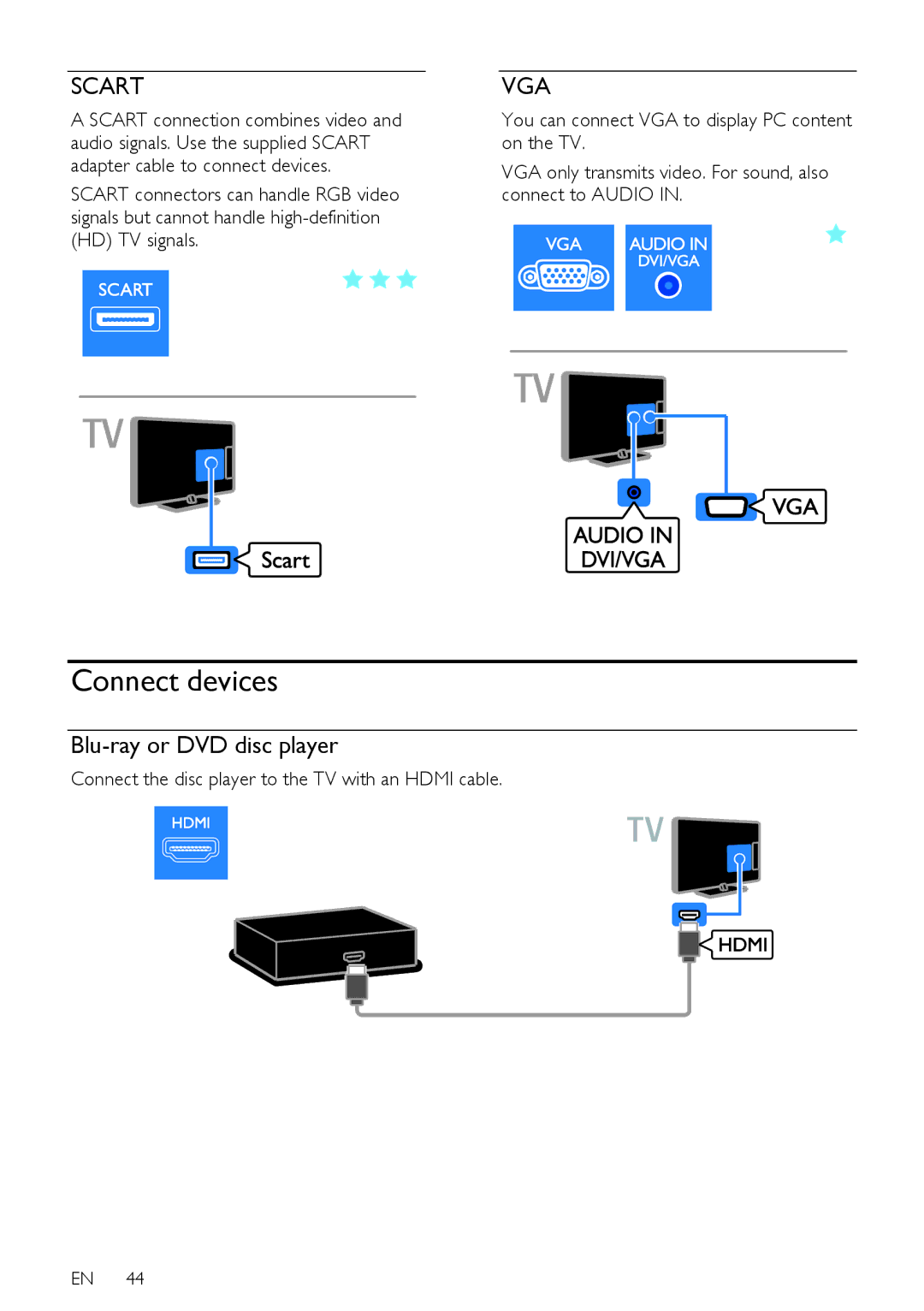 Philips PFL43X7H/12 Connect devices, Blu-ray or DVD disc player, Connect the disc player to the TV with an Hdmi cable 