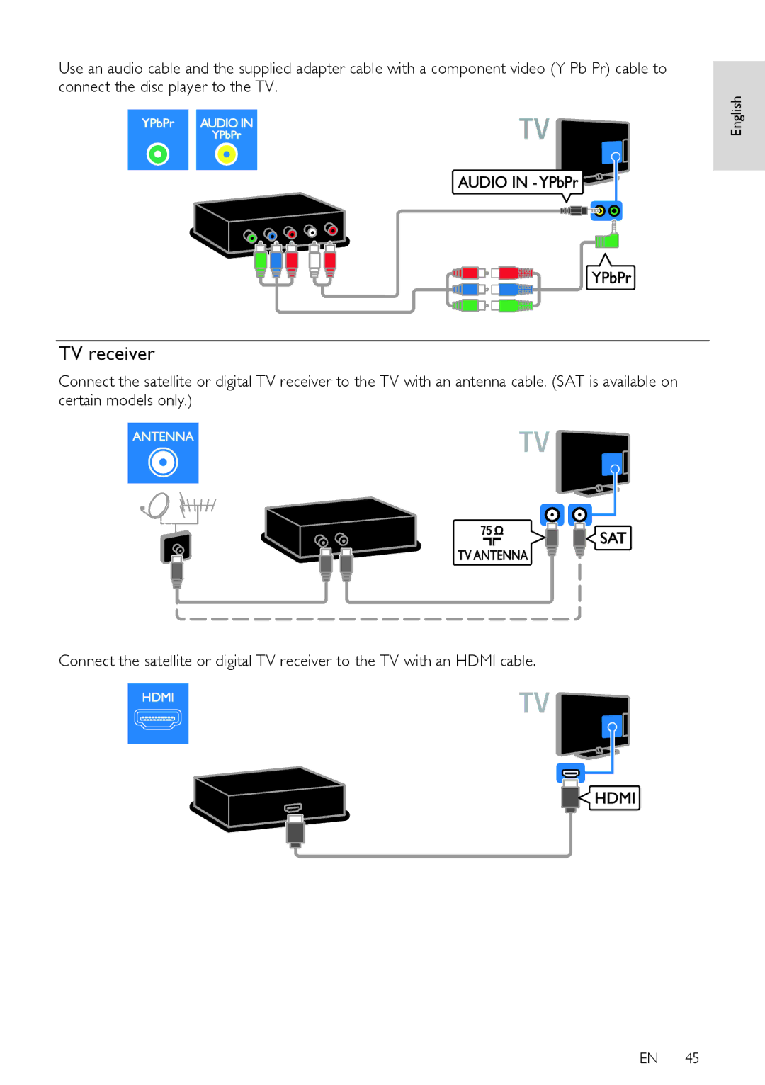 Philips PFL43X7K/12, PFL43X7T/12, PFL43X7H/12 user manual TV receiver 