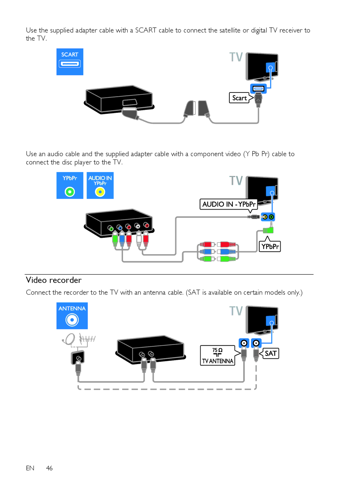 Philips PFL43X7T/12, PFL43X7K/12, PFL43X7H/12 user manual Video recorder 