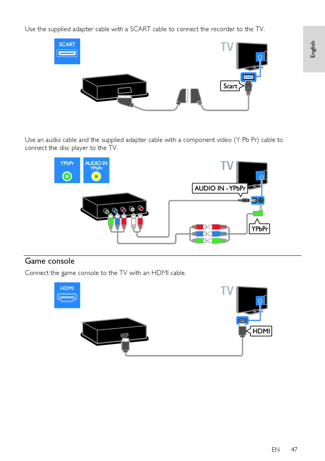 Philips PFL43X7H/12, PFL43X7K/12, PFL43X7T/12 user manual Game console, Connect the game console to the TV with an Hdmi cable 