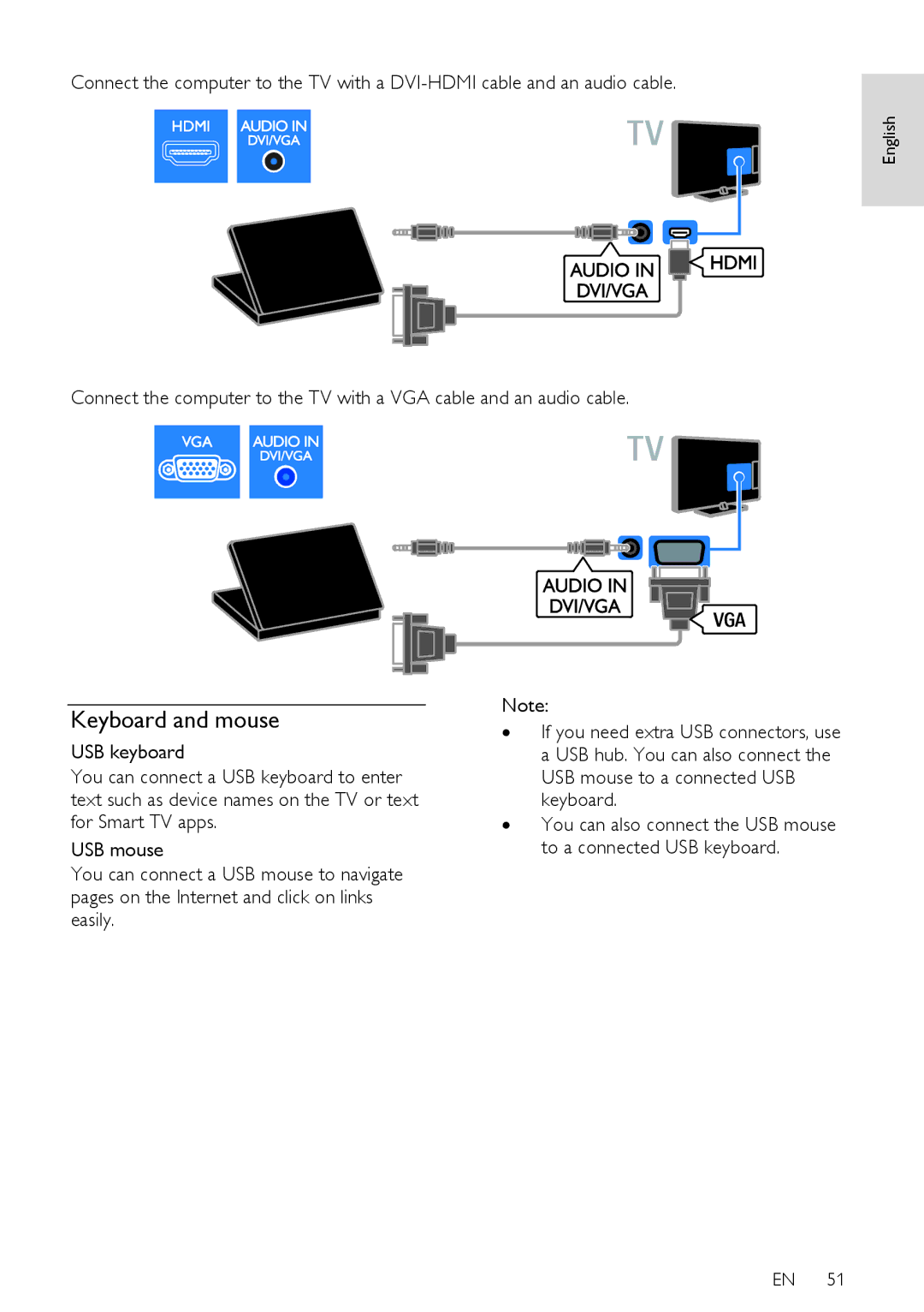 Philips PFL43X7K/12, PFL43X7T/12, PFL43X7H/12 user manual Keyboard and mouse 