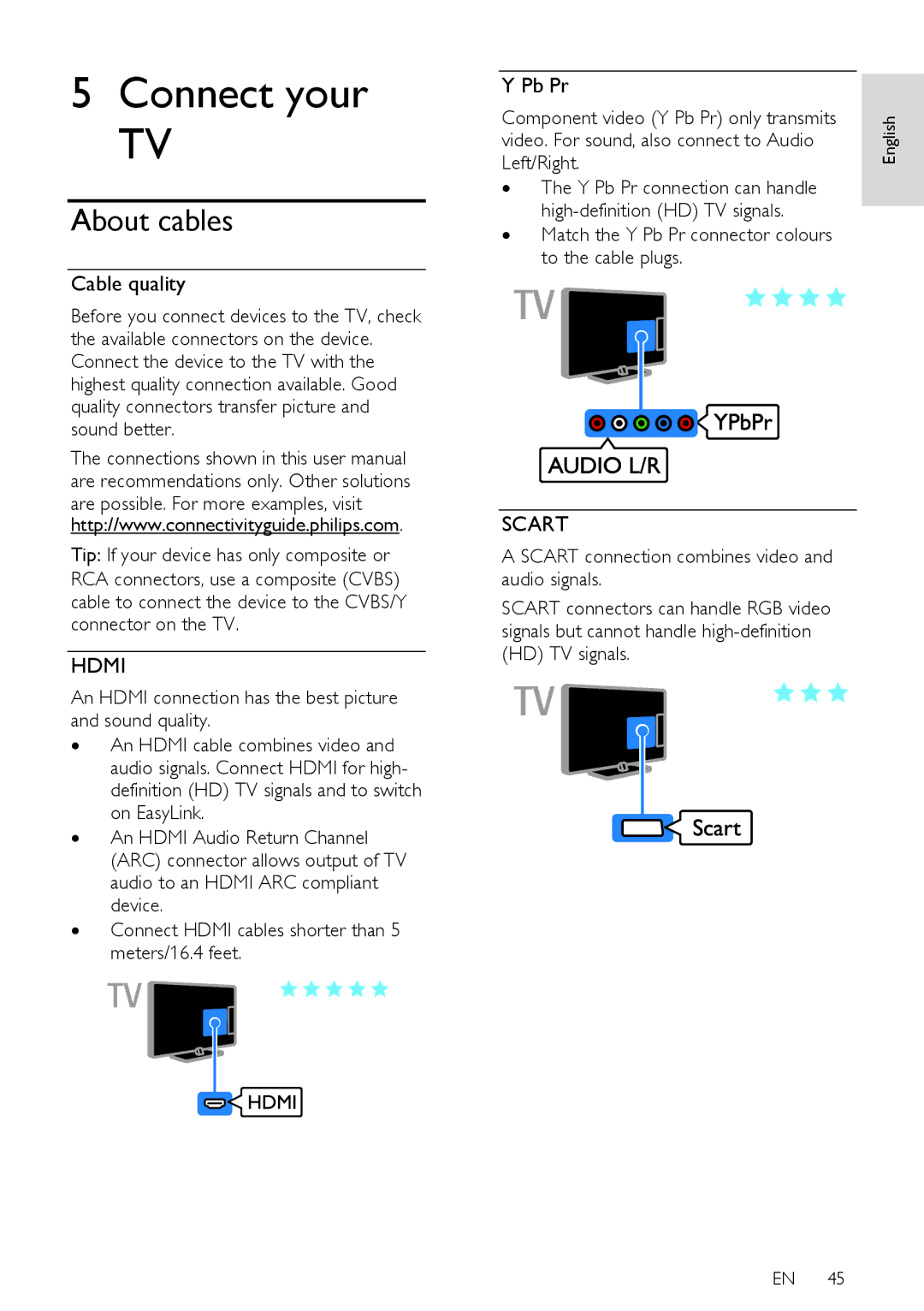 Philips PFL50X8T/12, PFL50X8T/60, PFL50X8K/12, PFL50X8H/12, PFL50X8M/08 user manual About cables, Cable quality, Pb Pr 