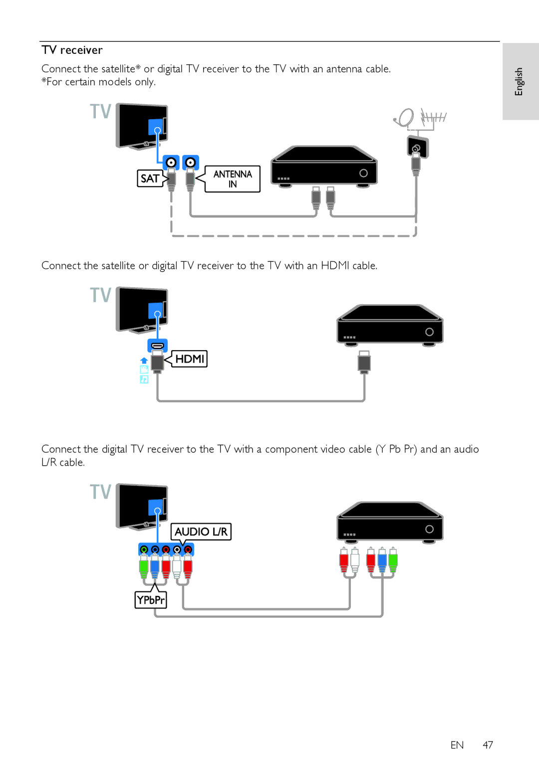 Philips PFL50X8K/12, PFL50X8T/12, PFL50X8T/60, PFL50X8H/12, PFL50X8M/08 user manual TV receiver 