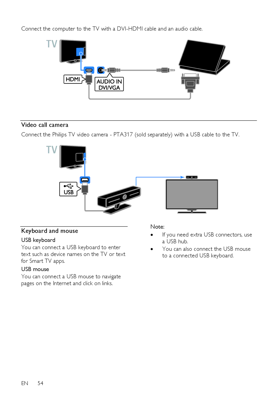 Philips PFL50X8M/08, PFL50X8T/12 Video call camera, Keyboard and mouse, ∙ If you need extra USB connectors, use a USB hub 