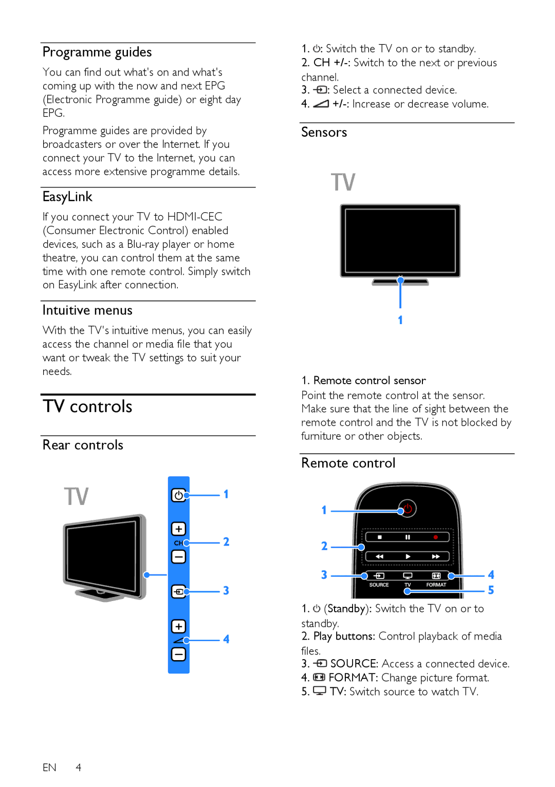 Philips PFL5XX7H/12, PFL5XX7T/60, PFL5XX7K/12, PFL5XX7T/12, PFL5XX7H/60 user manual TV controls 