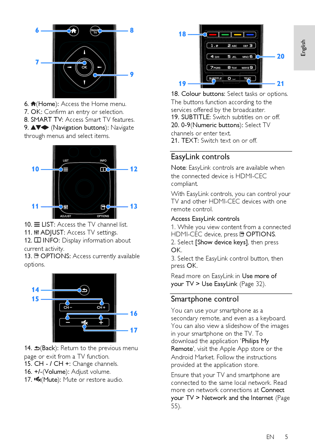 Philips PFL5XX7T/60, PFL5XX7K/12, PFL5XX7T/12 EasyLink controls, Smartphone control, Ensure that your TV and smartphone are 