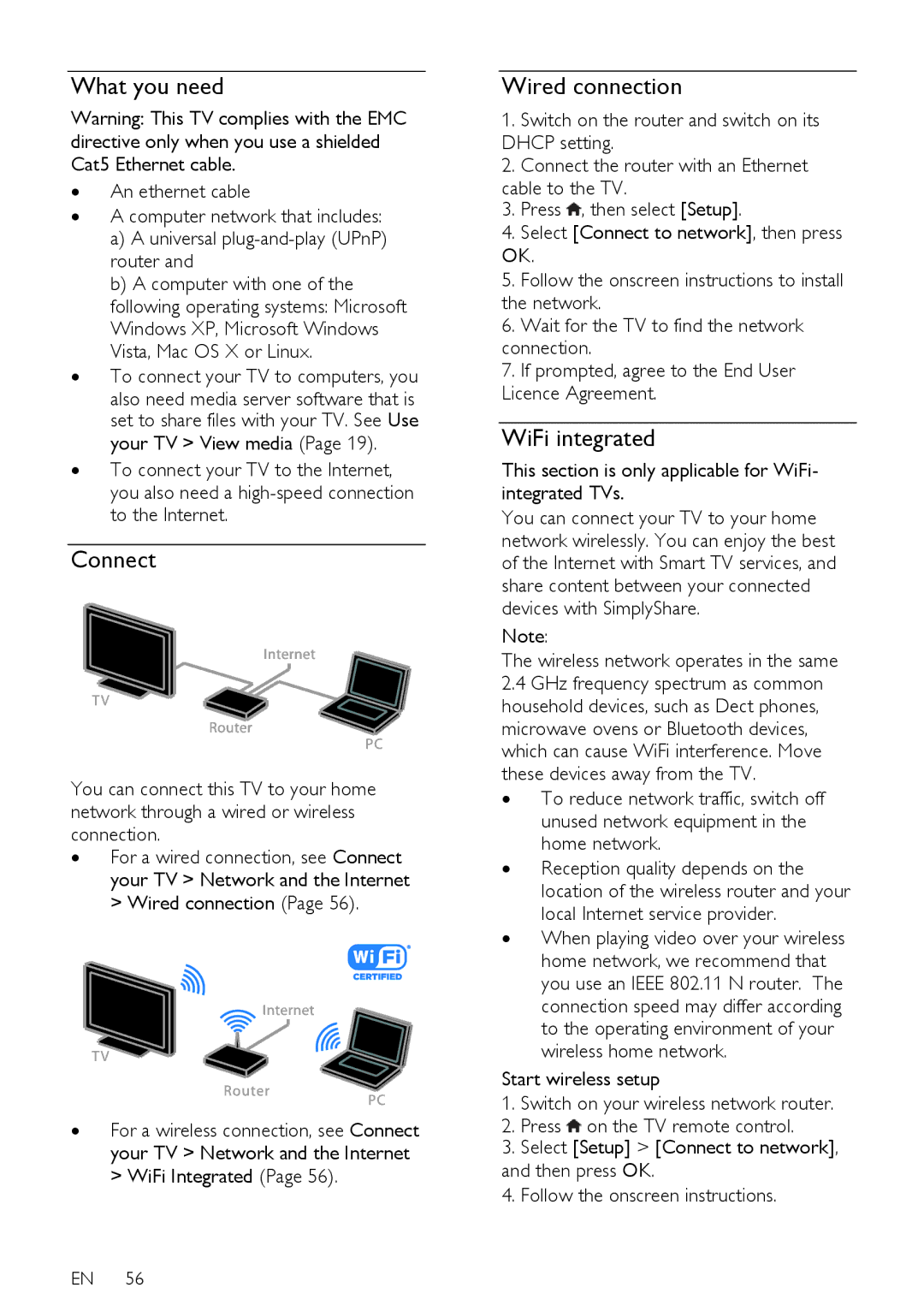 Philips PFL5XX7K/12, PFL5XX7T/60, PFL5XX7T/12, PFL5XX7H/60, PFL5XX7H/12 user manual Connect, Wired connection, WiFi integrated 