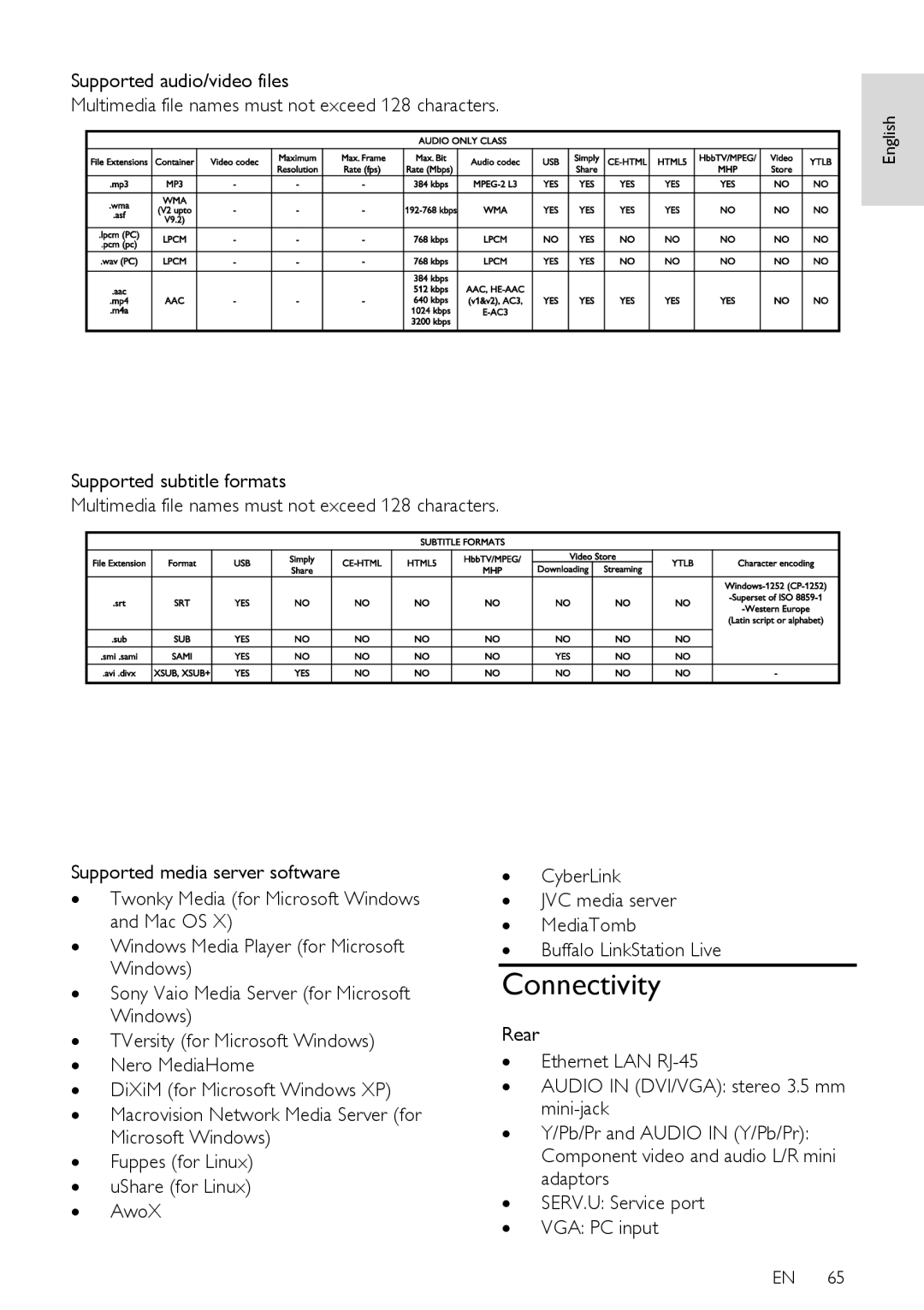 Philips PFL5XX7T/60, PFL5XX7K/12, PFL5XX7T/12, PFL5XX7H/60, PFL5XX7H/12 user manual Connectivity 