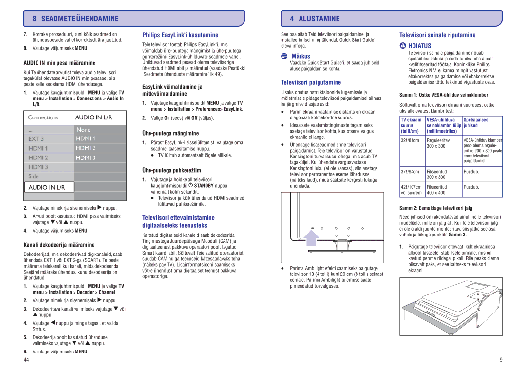 Philips PFL7633D manual Alustamine, PhilipsEasyLinkikasutamine, Televiisoripaigutamine, Televiisoriseinaleriputamine 