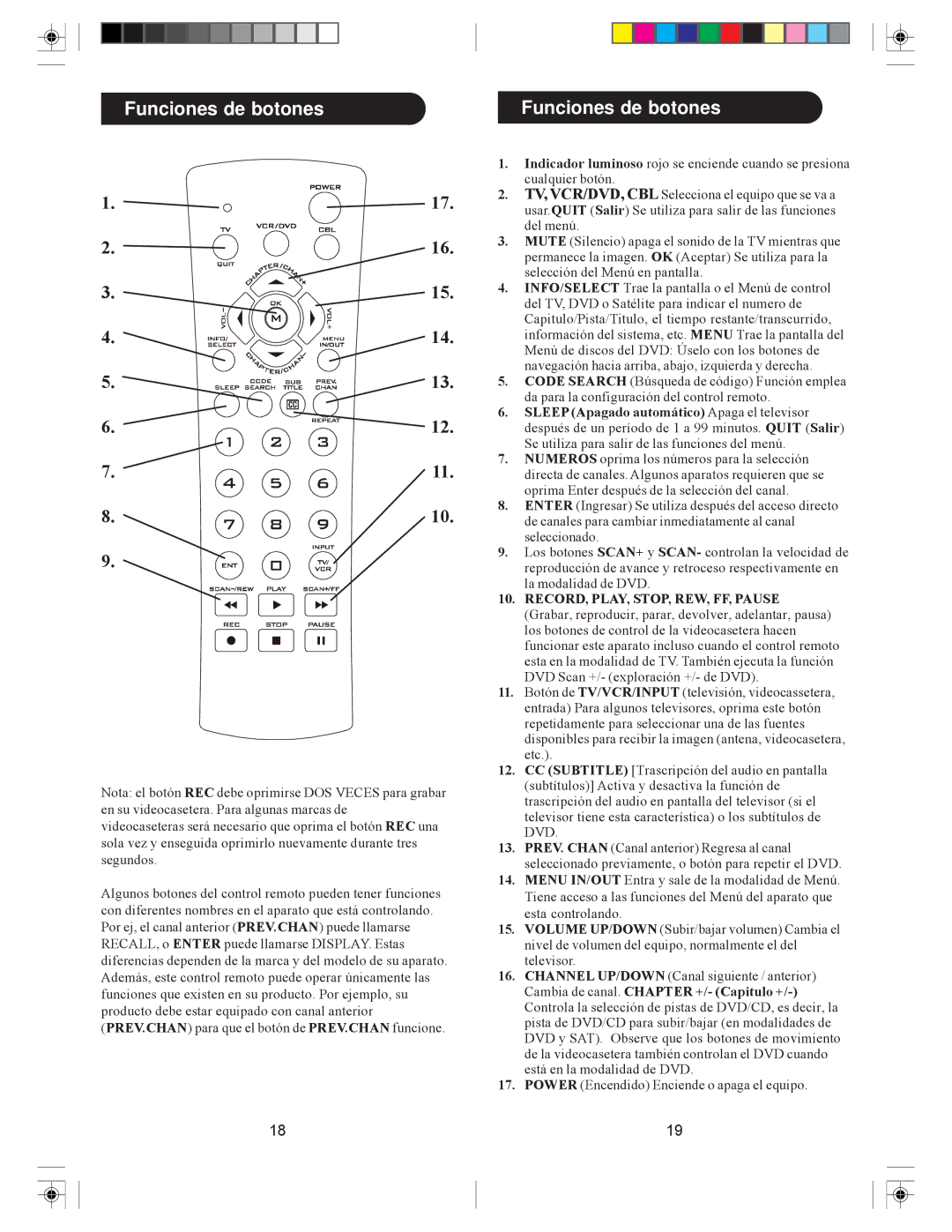 Philips PH301S Funciones de botones, Sleep Apagado automático Apaga el televisor, Cambia de canal. Chapter +/- Capitulo + 