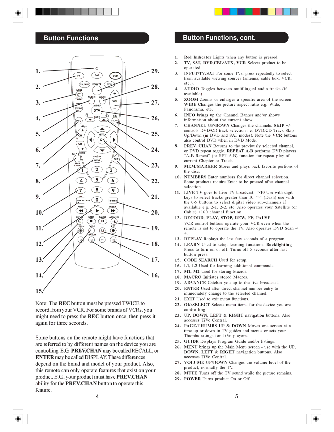 Philips PH5DSS manual Button Functions Button Functions, TV, SAT, DVD,CBL/AUX, VCR Selects product to be 