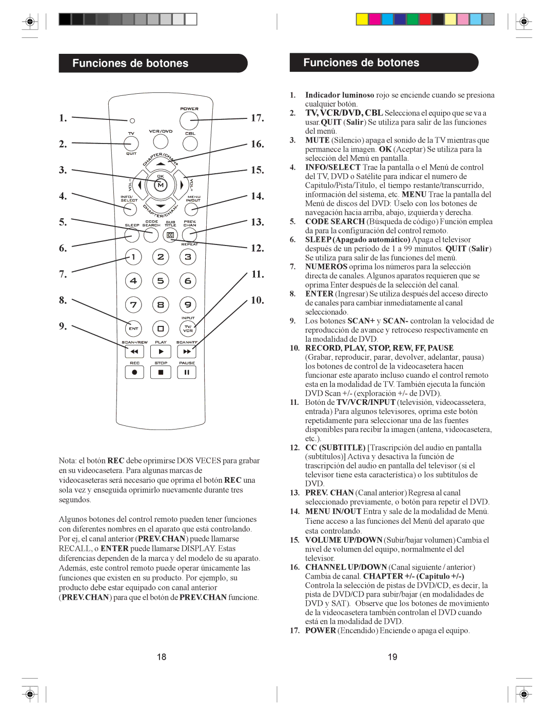 Philips ph601s Funciones de botones, Sleep Apagado automático Apaga el televisor, Cambia de canal. Chapter +/- Capitulo + 