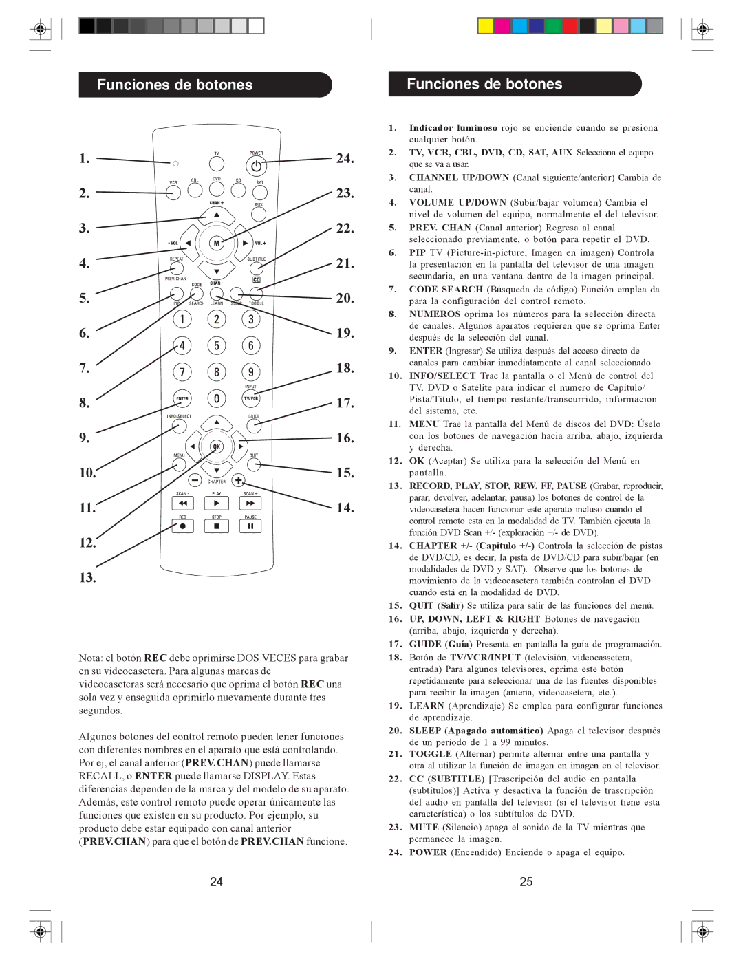 Philips ph750T owner manual Funciones de botones, TV, VCR, CBL, DVD, CD, SAT, AUX Selecciona el equipo 