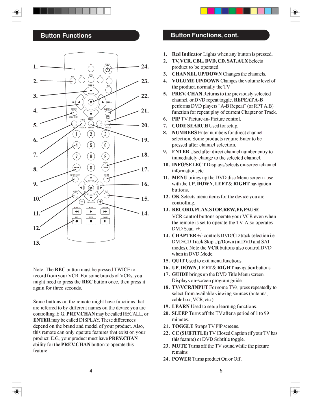 Philips ph750T owner manual Button Functions Button Functions, TV, VCR, CBL, DVD, CD, SAT,AUX Selects 