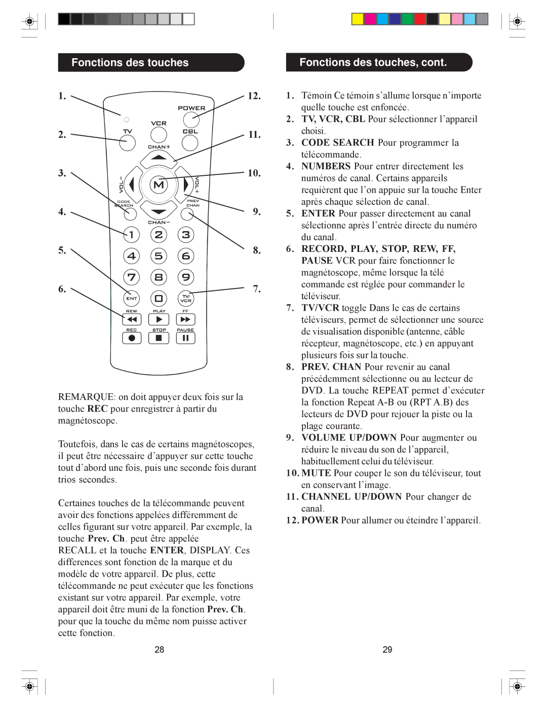 Philips PHBIG3 manual Fonctions des touches, Channel UP/DOWN Pour changer de canal 