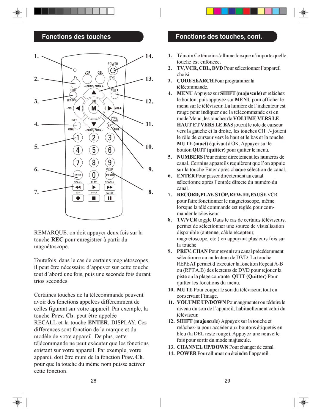 Philips PHBIG4 manual Fonctions des touches Fonctions des touches, Menu Appuyez sur Shift majuscule et relâchez 