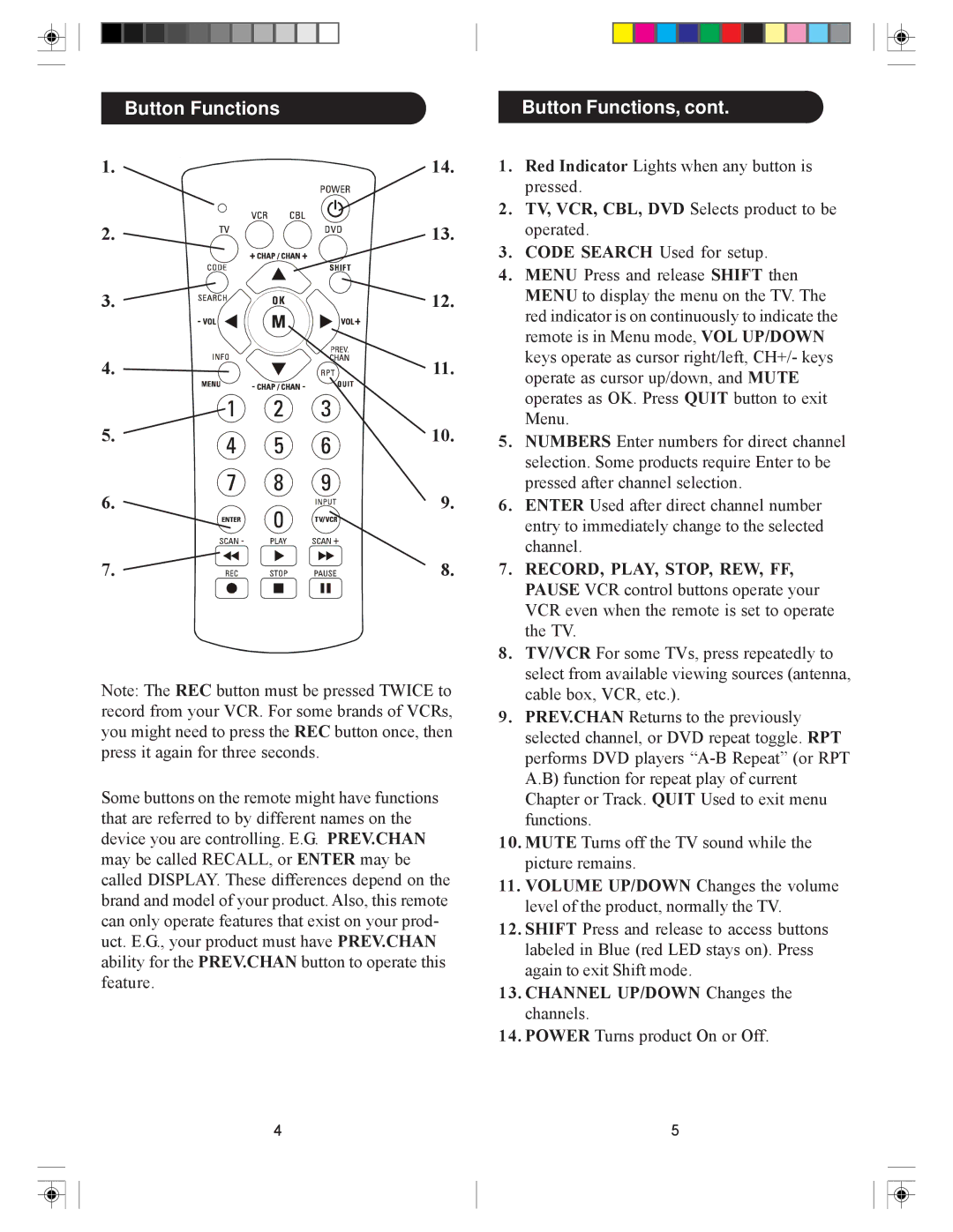 Philips PHBIG4 manual Button Functions Button Functions, Channel UP/DOWN Changes the channels 