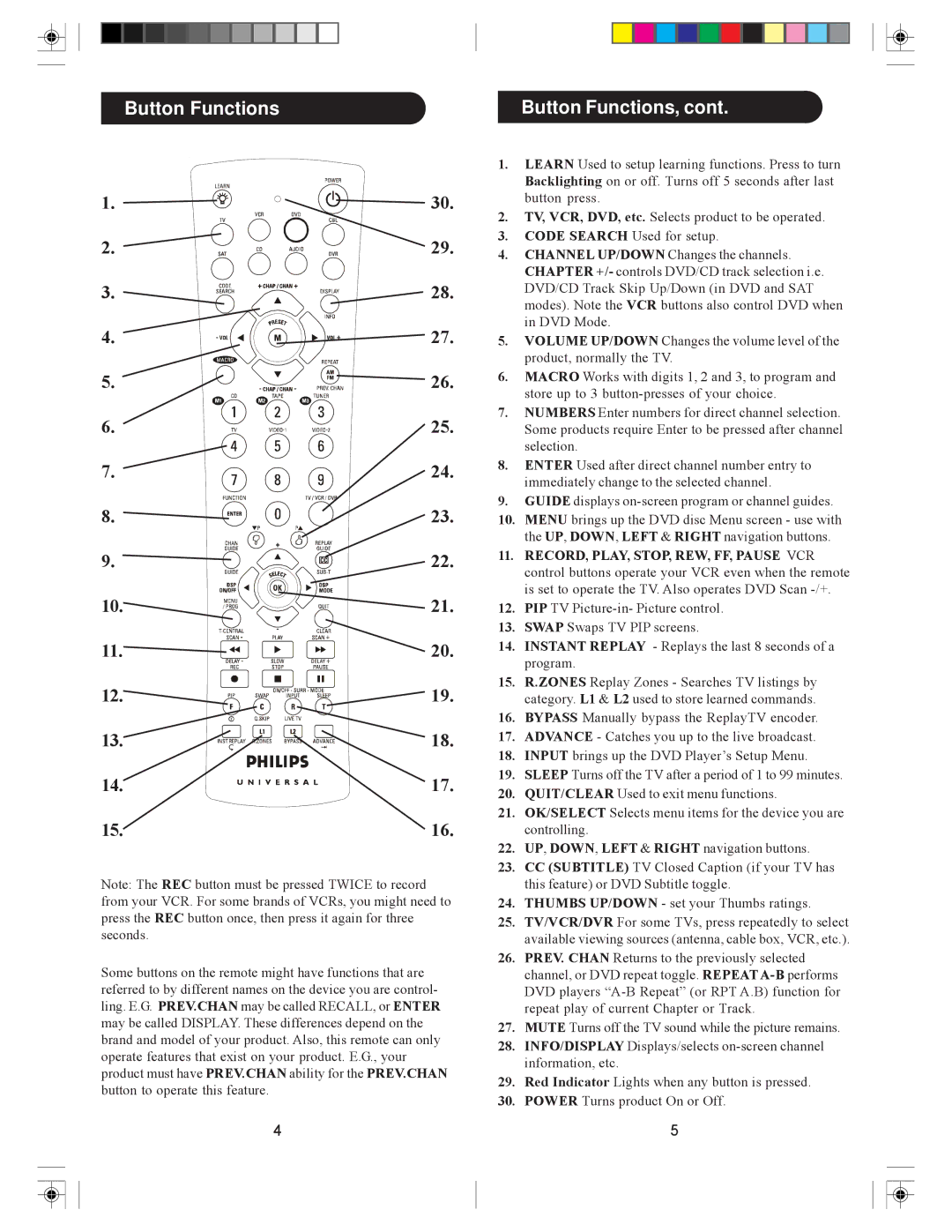 Philips PHDVR8L owner manual Button Functions Button Functions, Volume UP/DOWN Changes the volume level 