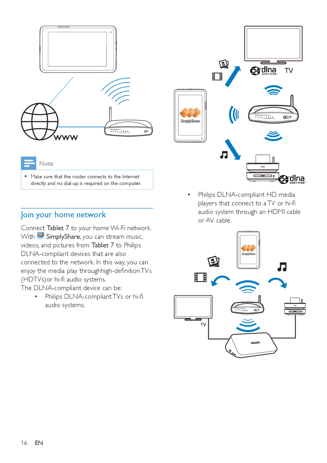 Philips PI3000/93 user manual Join your home network, DLNA-compliant device can be 