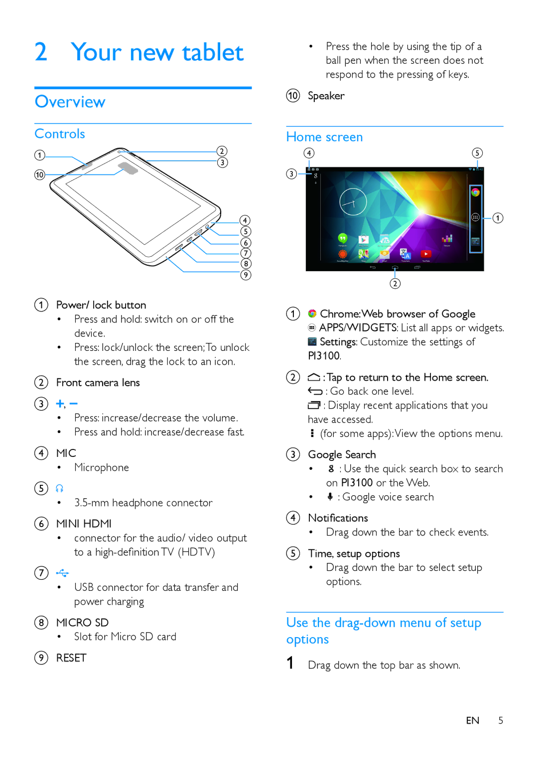 Philips PI3100 manual Your new tablet, Overview, Controls, Home screen, Use the drag-down menu of setup options 