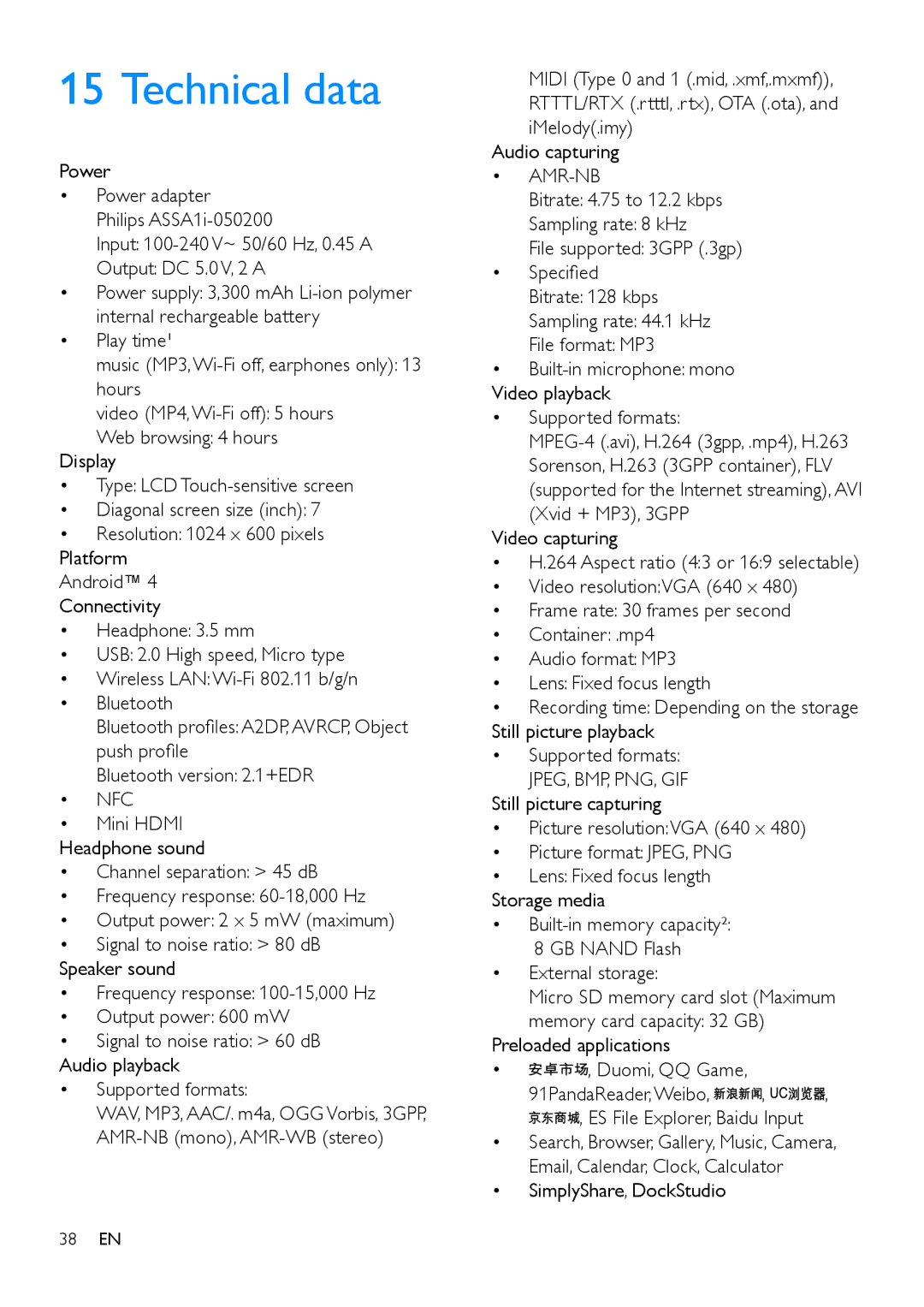 Philips PI3900 manual Technical data, SxvkSuràoh, Jpeg, Bmp, Png, Gif 