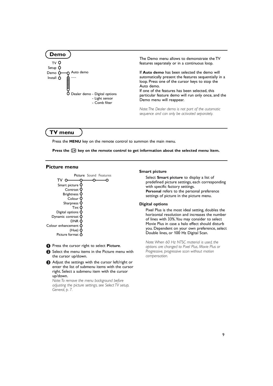 Philips pixel plus manual Demo, TV menu, Picture menu, Smart picture, Digital options 