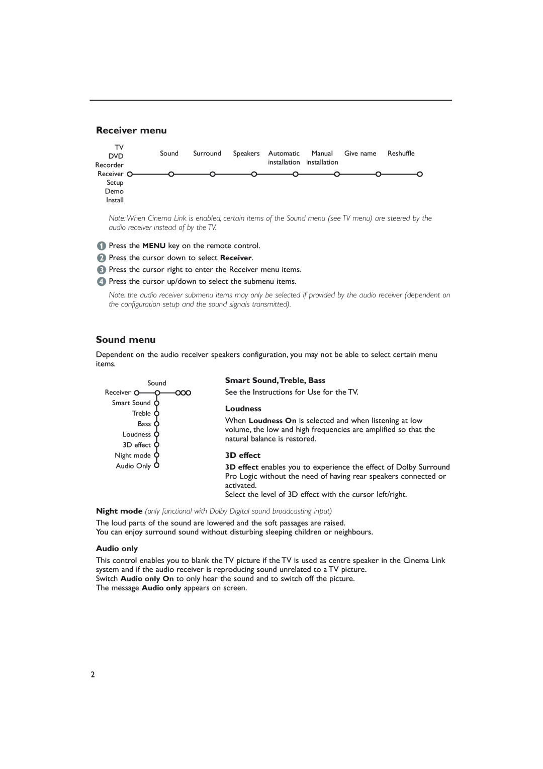 Philips pixel plus manual Receiver menu, Smart Sound,Treble, Bass, Loudness, 3D effect, Audio only 