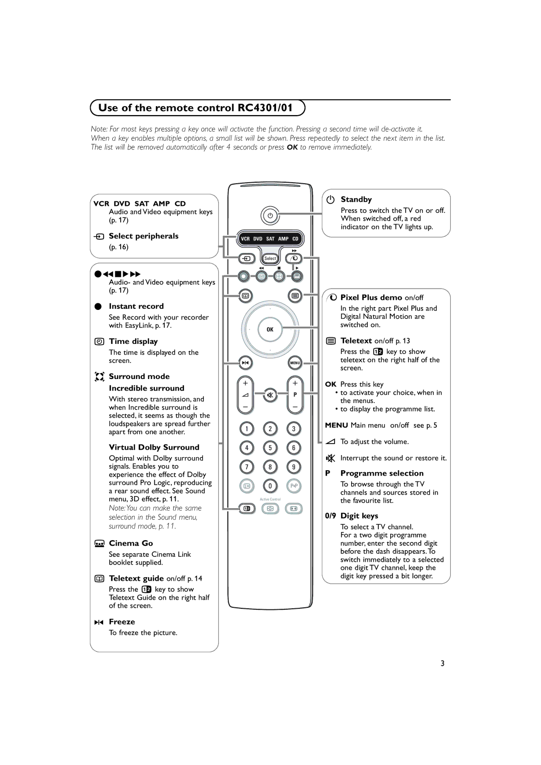 Philips pixel plus manual Use of the remote control RC4301/01 