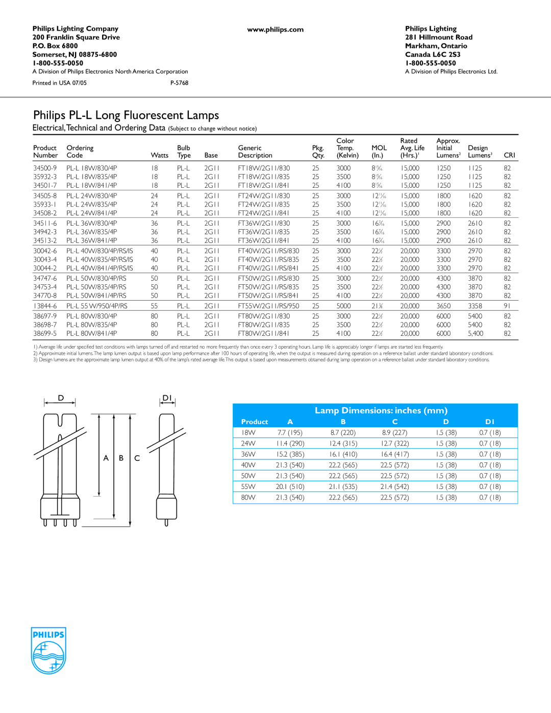 Philips manual Philips PL-L Long Fluorescent Lamps, Lamp Dimensions inches mm, Product 