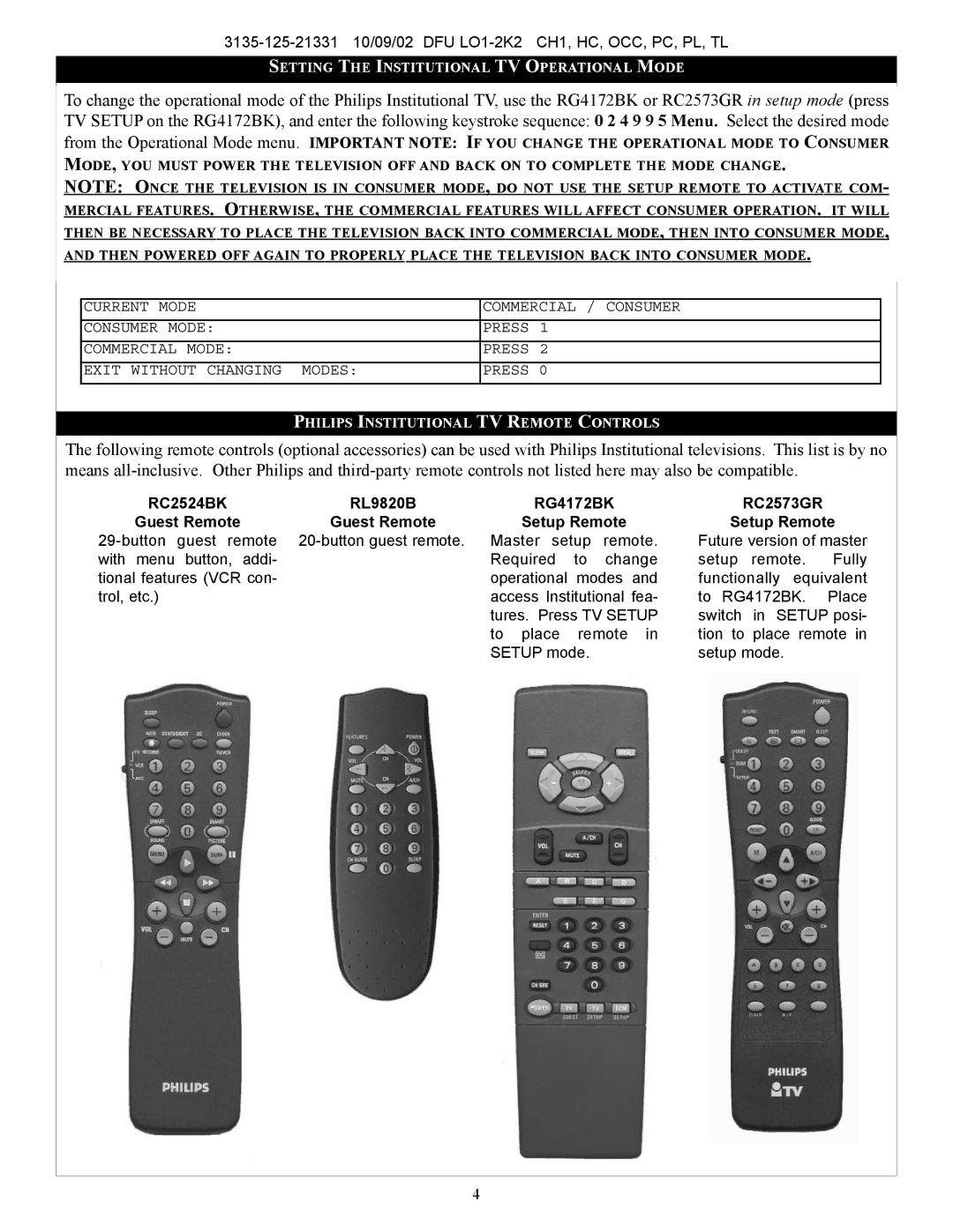 Philips PL, TL, PC, TC, OCC, CH1, HC manual RC2524BK RL9820B RG4172BK Guest Remote Setup Remote 