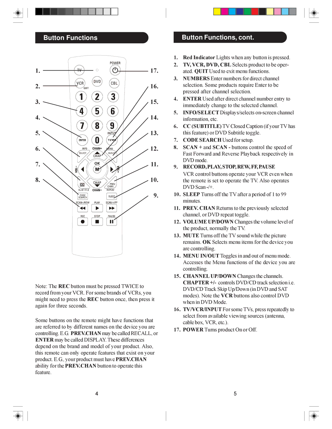 Philips PM-4S 4 manual Button Functions Button Functions, RECORD, PLAY, STOP, REW, FF, Pause 