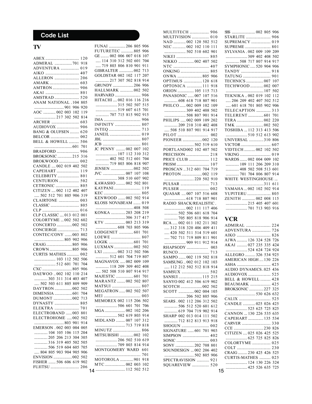 Philips PM335 manual Code List, Hitachi 