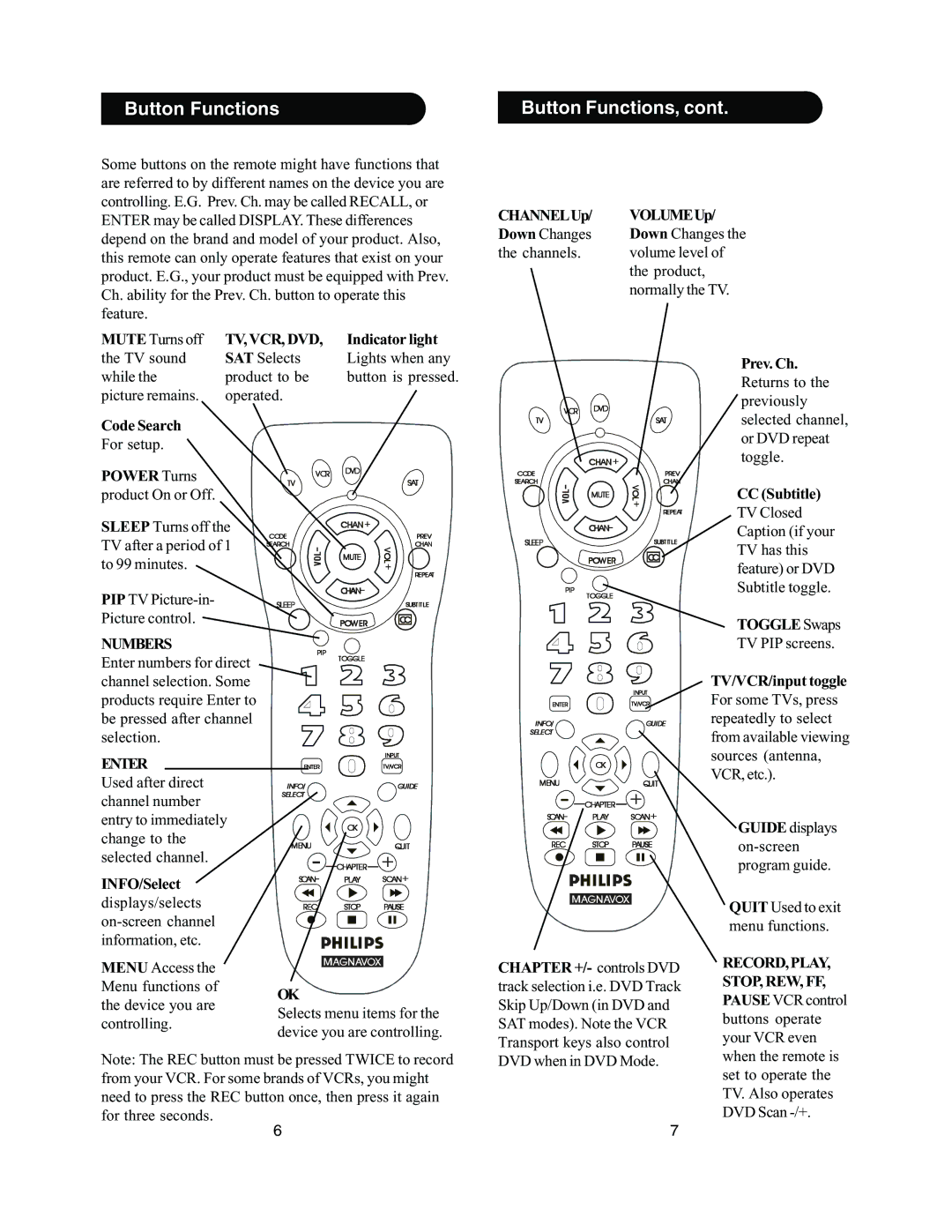 Philips PM435 manual Button Functions Button Functions, Tv, Vcr, Dvd 