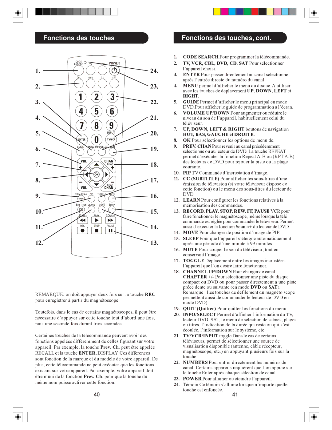 Philips PM601S, pm625S manual Fonctions des touches Fonctions des touches, TV, VCR, CBL, DVD, CD, SAT Pour sélectionner 