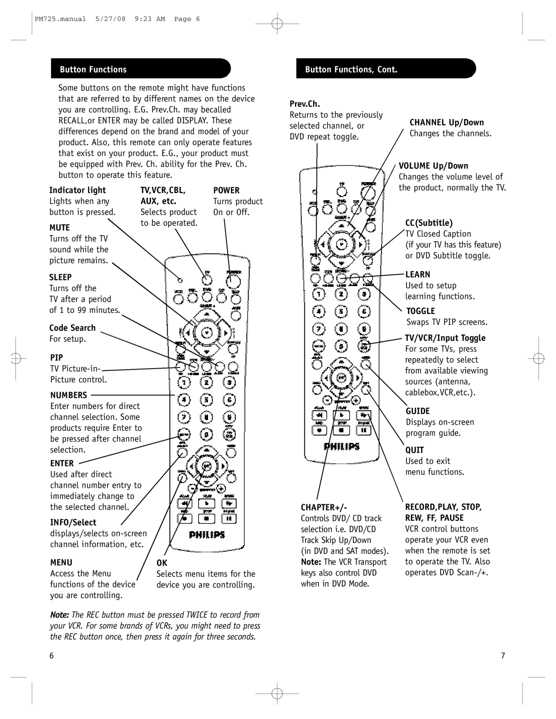 Philips PM725S, P725S manual TV,VCR,CBL Power, Mute, Sleep, Learn, Pip, Numbers, Enter, Menu, Chapter+, Toggle, Guide, Quit 