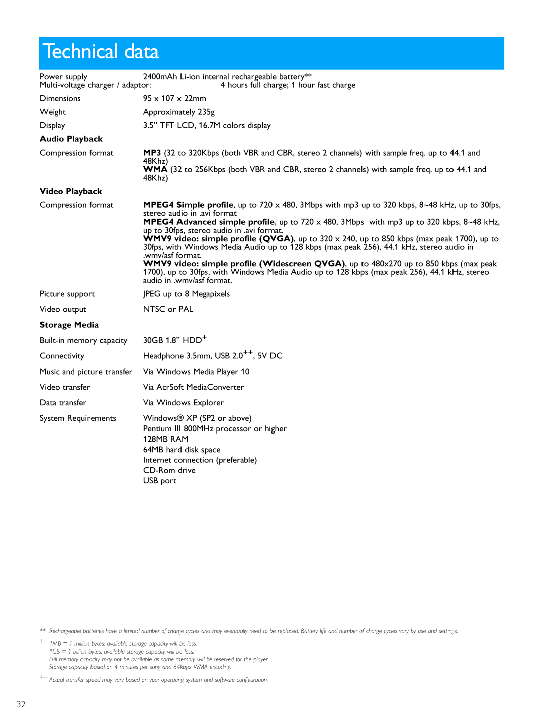 Philips PMC7230 user manual Technical data, Audio Playback, Video Playback, Storage Media 