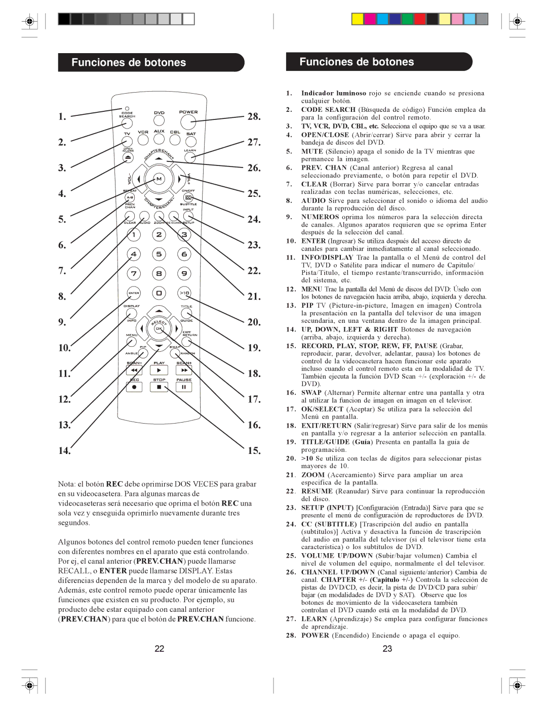 Philips pmdvd6 manual Funciones de botones, Del sistema, etc 