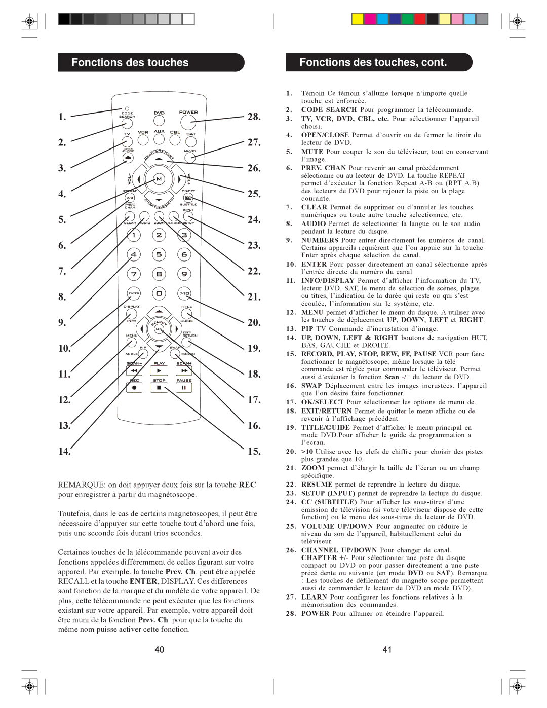 Philips pmdvd6 manual Fonctions des touches Fonctions des touches, Pour enregistrer à partir du magnétoscope 