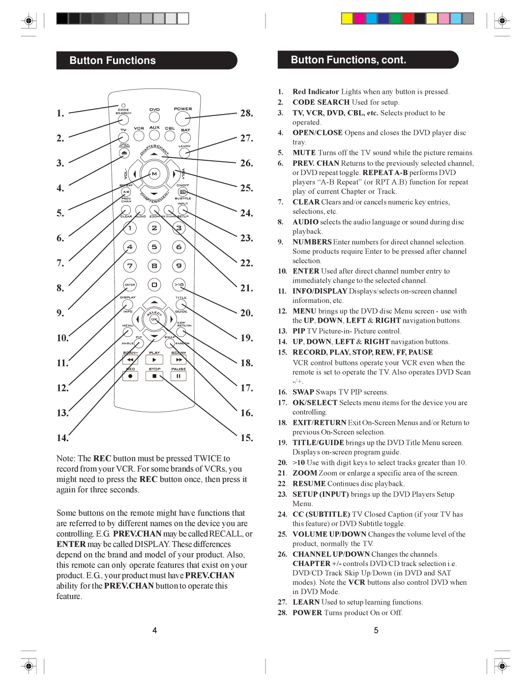 Philips pmdvd6 manual Button Functions Button Functions, TV, VCR, DVD, CBL, etc. Selects product to be 