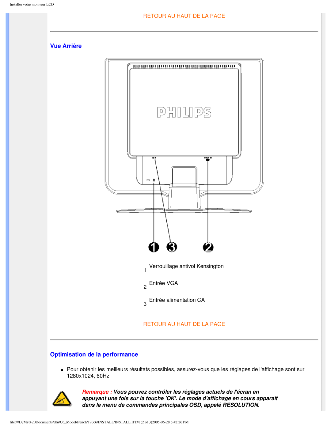 Philips T-42107, PN-89, PN-93, E-06251 user manual Vue Arrière 