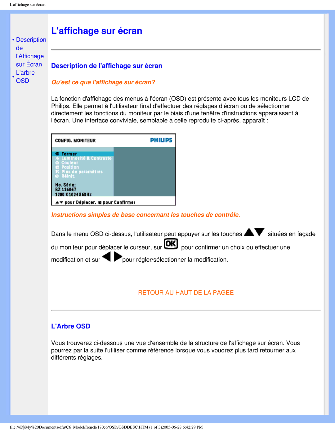 Philips PN-89, PN-93, T-42107, E-06251 user manual Description de laffichage sur écran, LArbre OSD 