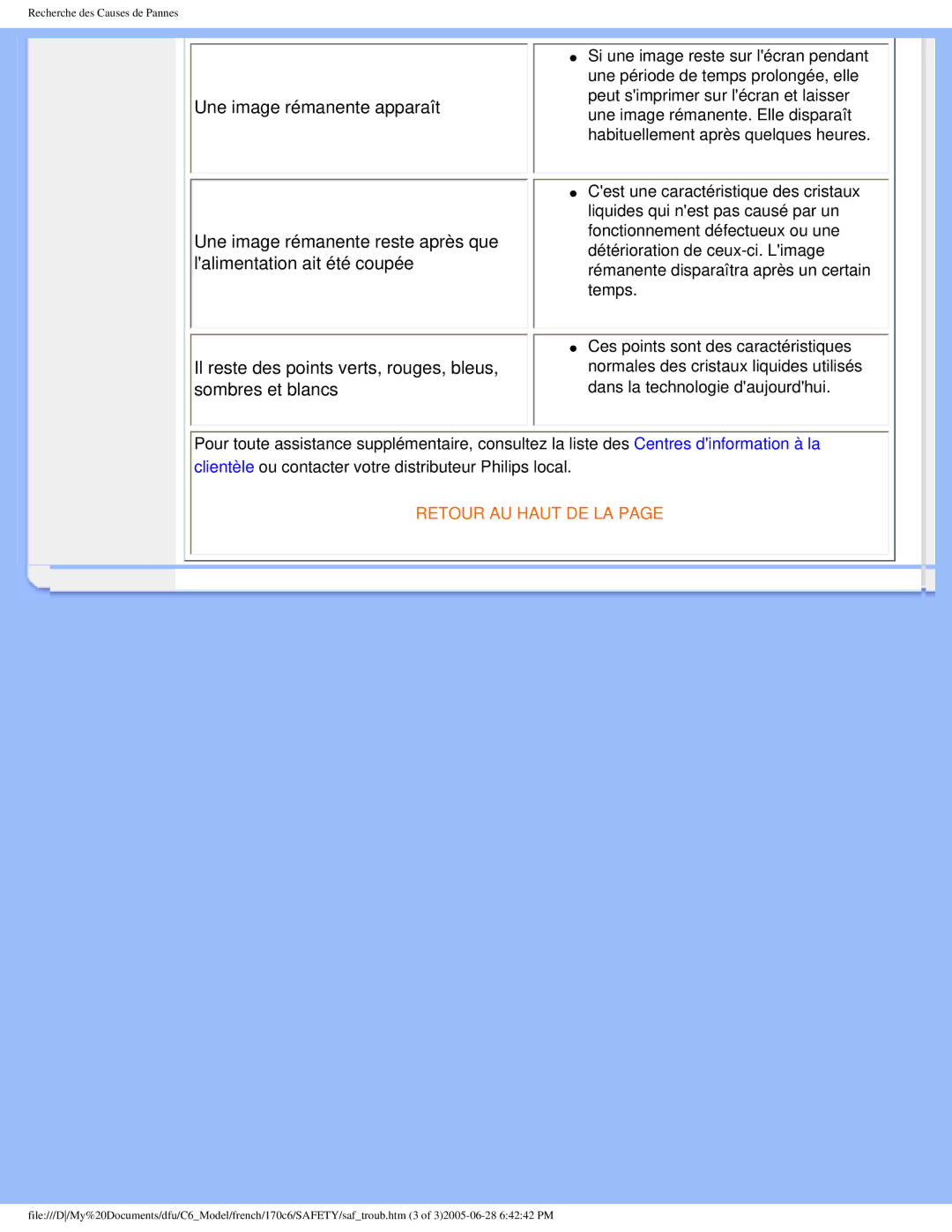 Philips T-42107, PN-89, PN-93, E-06251 user manual Retour AU Haut DE LA 