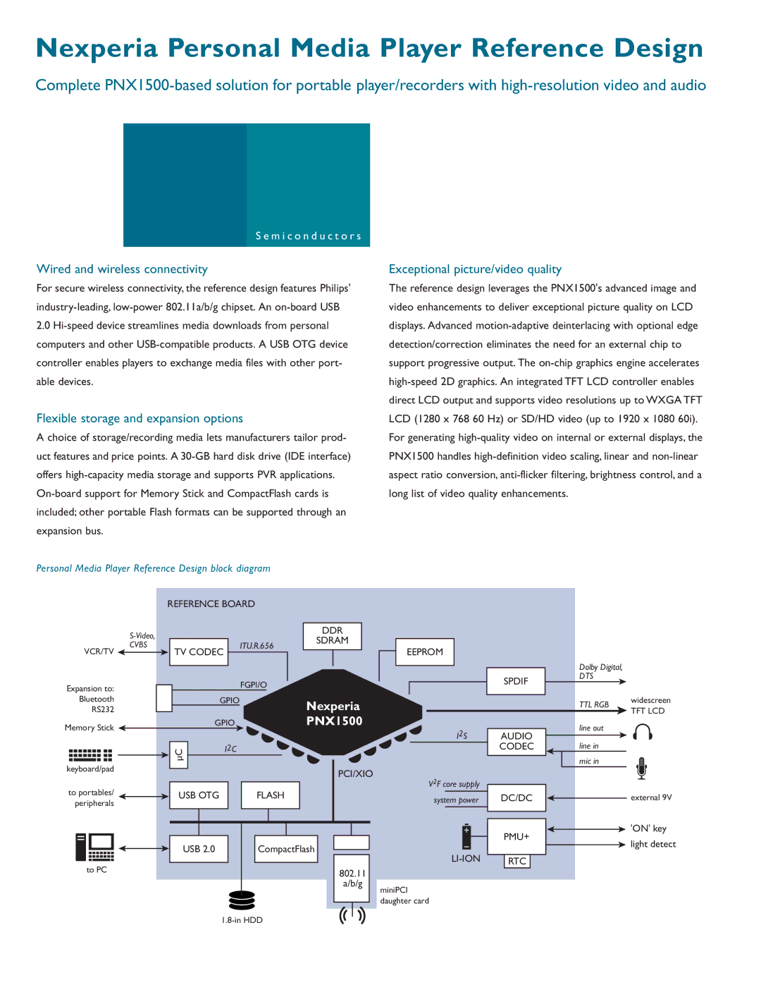 Philips PNX1500 manual Wired and wireless connectivity, Flexible storage and expansion options 