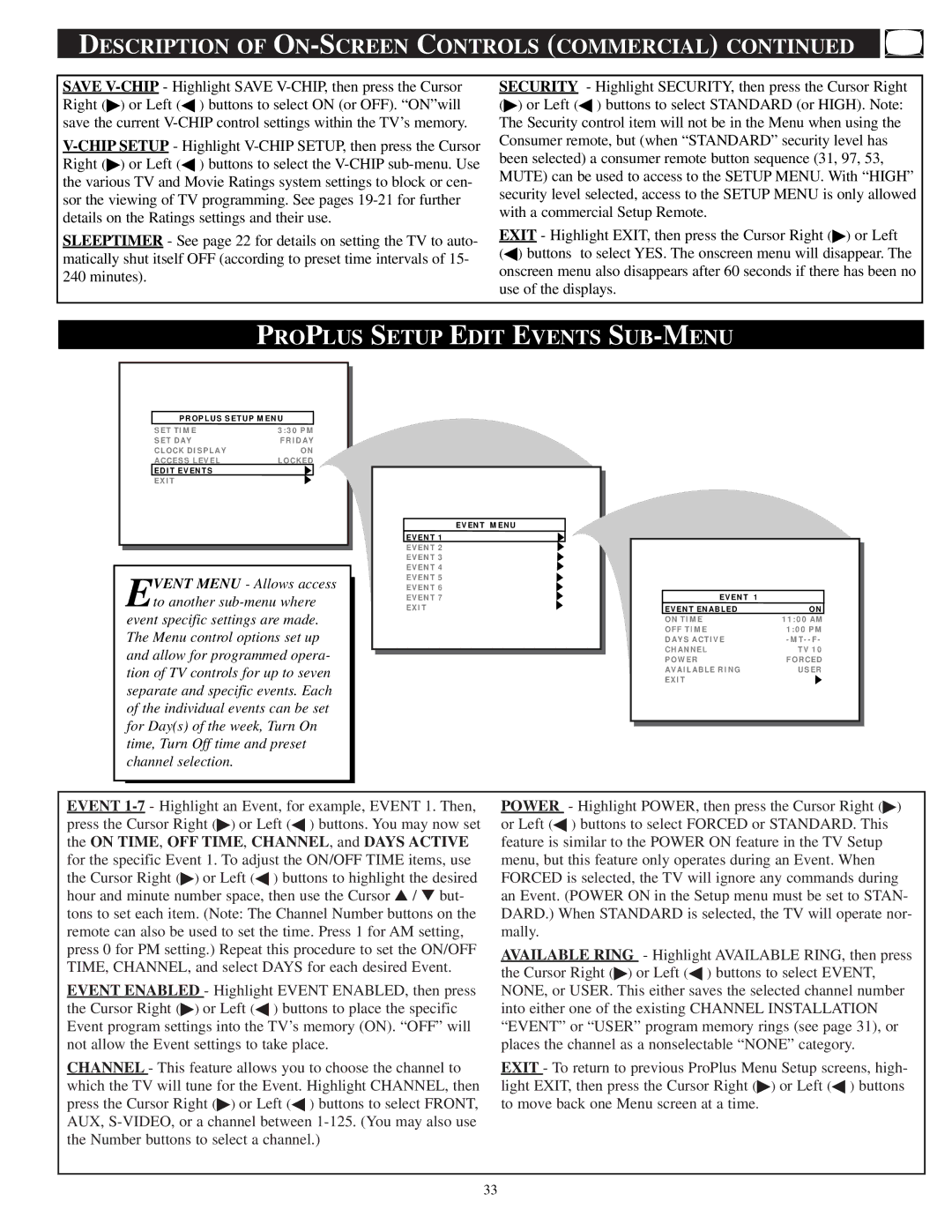 Philips PA9019C1, PPC927C1, PPC932C1 manual Proplus Setup Edit Events SUB-MENU, On TIME, OFF TIME, CHANNEL, and Days Active 