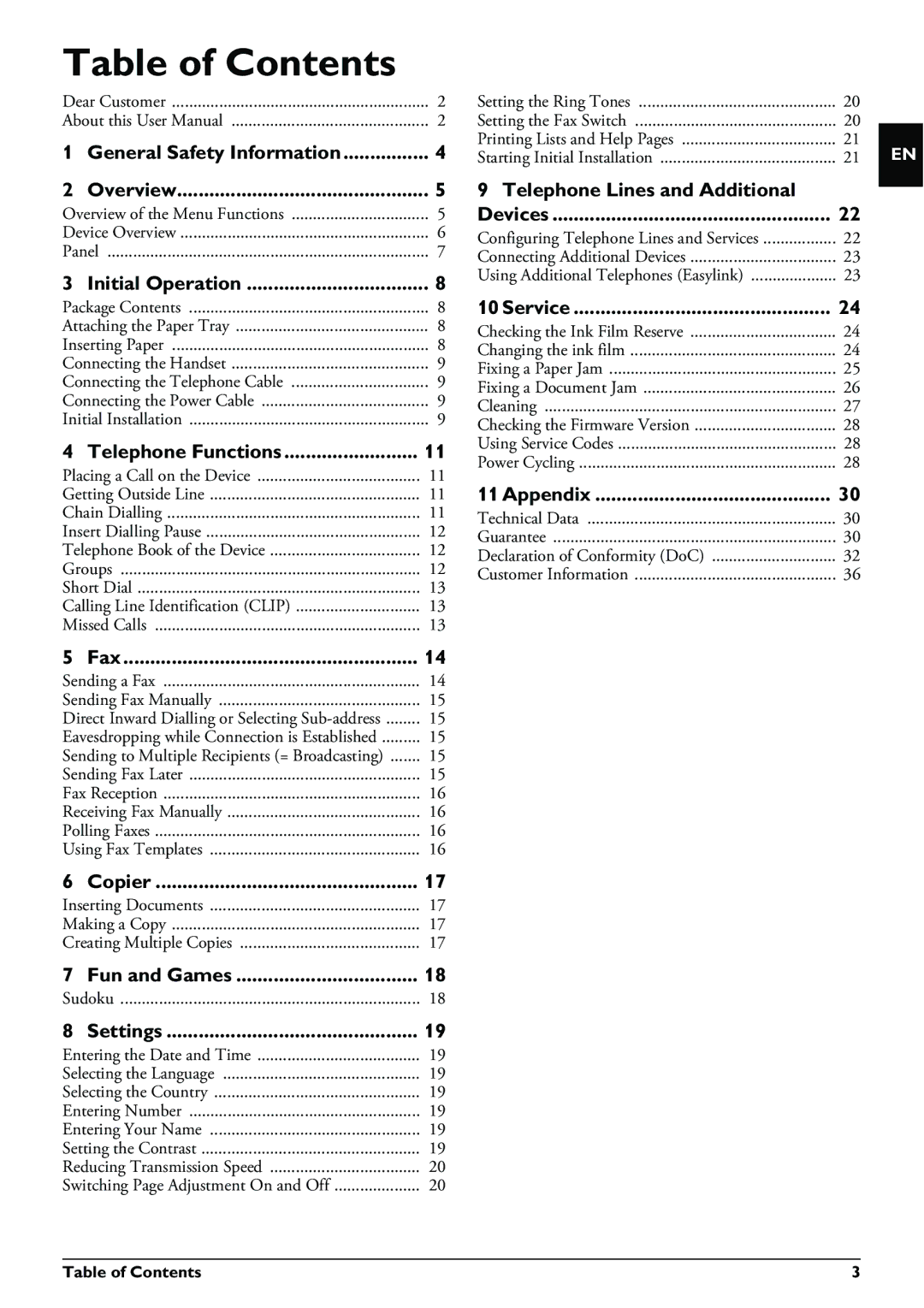 Philips PPF 631 user manual Table of Contents 