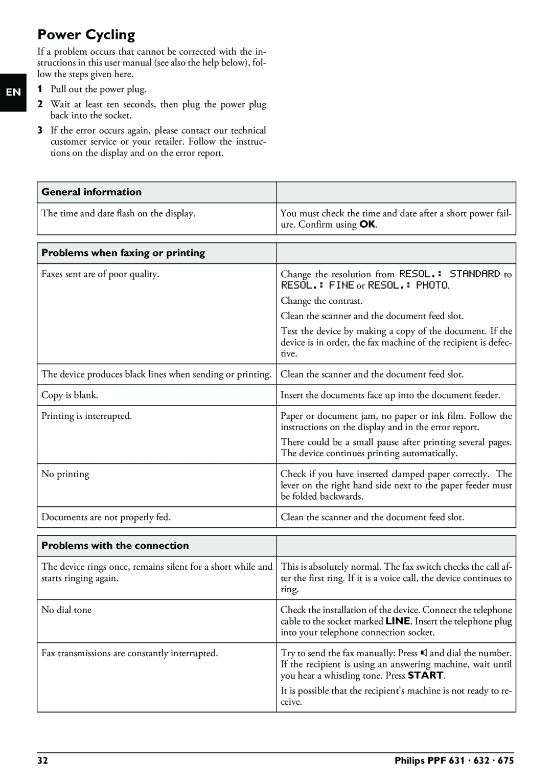 Philips PPF 632 user manual Power Cycling, General information 