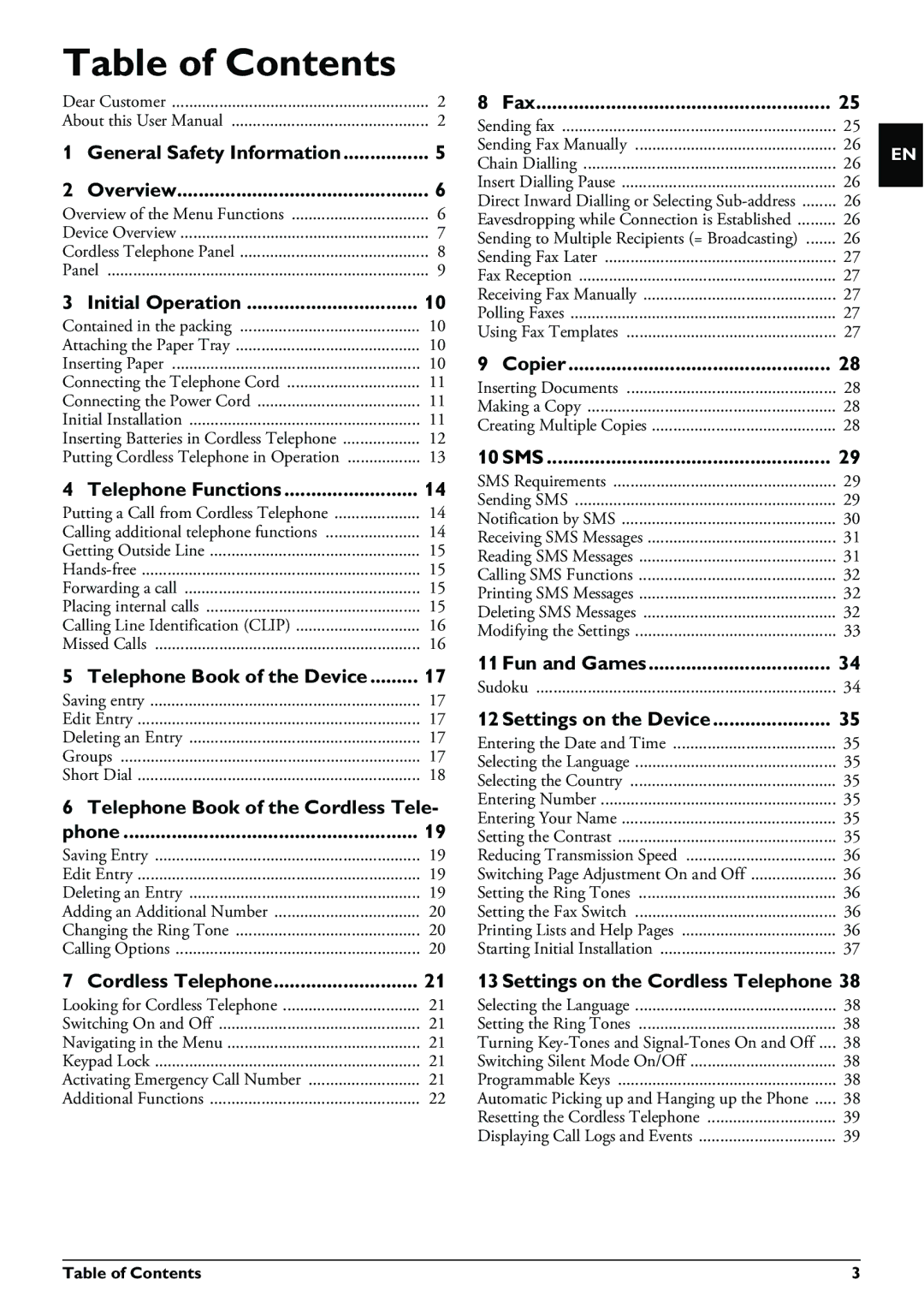 Philips PPF 650 user manual Table of Contents 