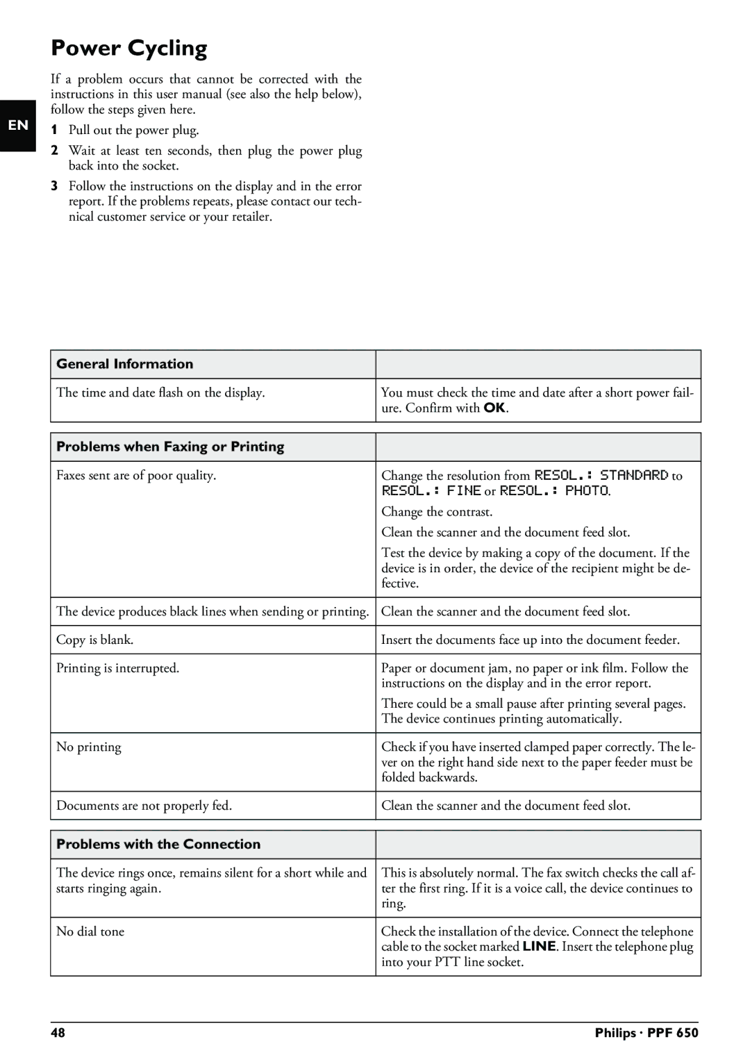 Philips PPF 650 Power Cycling, General Information, Problems when Faxing or Printing, Problems with the Connection 